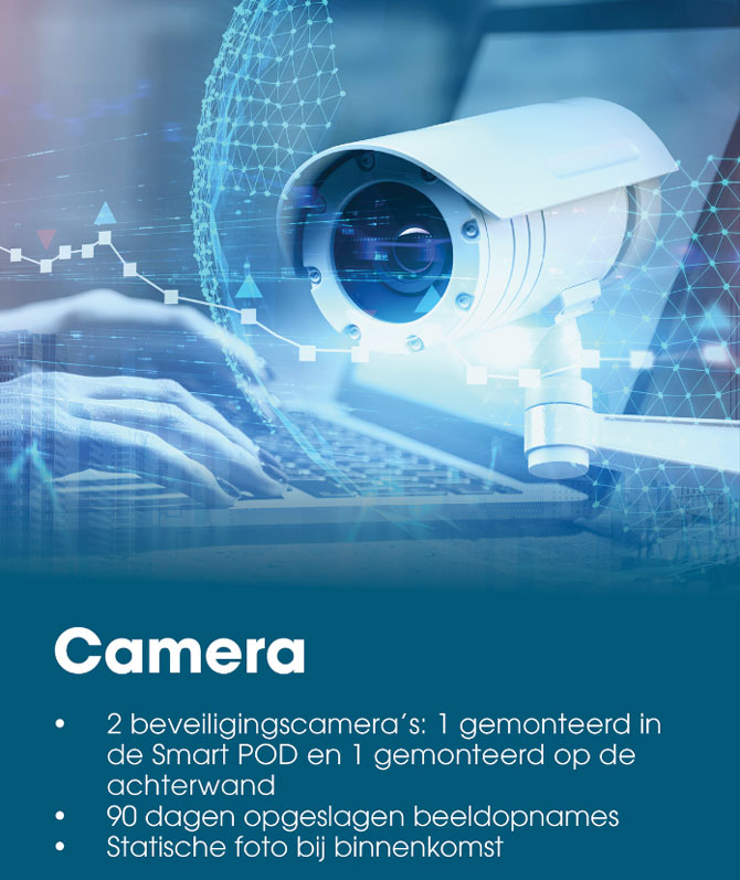 1.-Camera