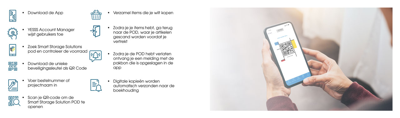 Hoe-het-werkt._verkleind Hoe-het-werkt._verkleind